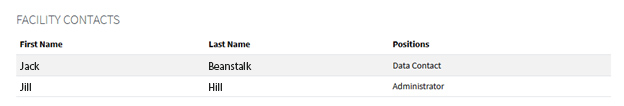 facility contacts screenshot